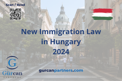 New Immigration Law in Hungary